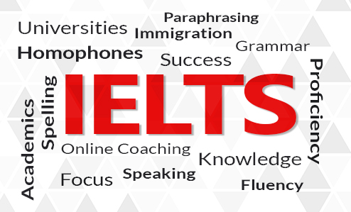 ielts online coaching India